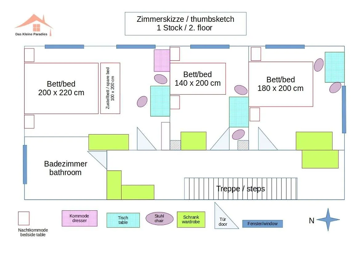 Das Kleine Paradies Purgen 0*,